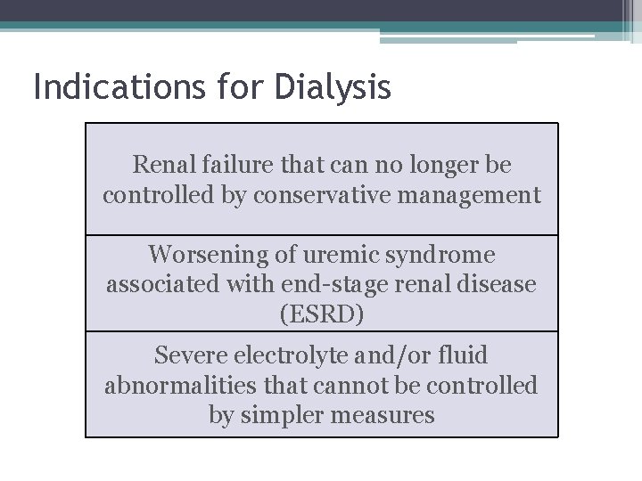 Indications for Dialysis Renal failure that can no longer be controlled by conservative management