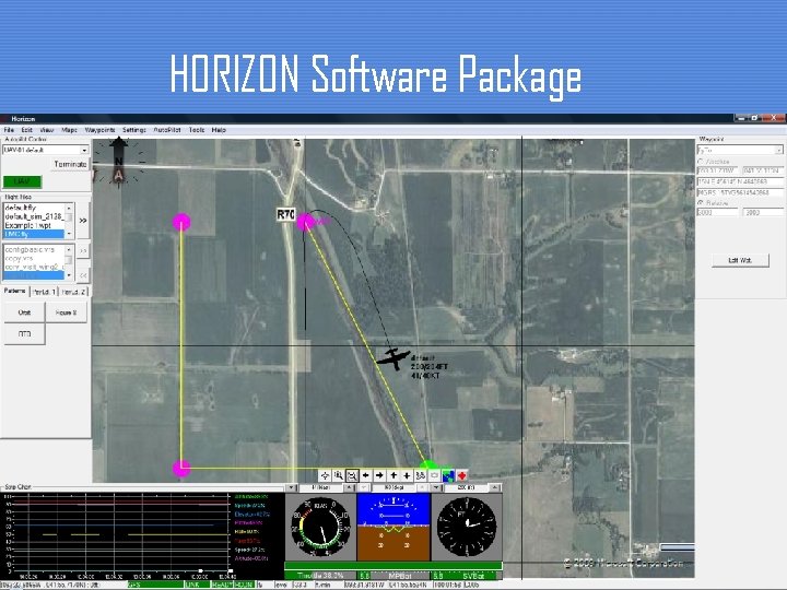 HORIZON Software Package 