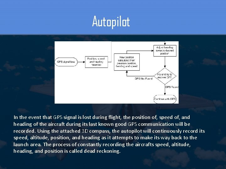 Autopilot In the event that GPS signal is lost during flight, the position of,