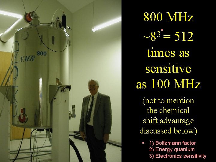 800 MHz * 3 ~8 = 512 times as sensitive as 100 MHz (not