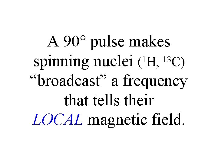 A 90° pulse makes spinning nuclei (1 H, 13 C) “broadcast” a frequency that