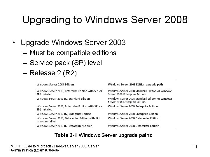 Upgrading to Windows Server 2008 • Upgrade Windows Server 2003 – Must be compatible