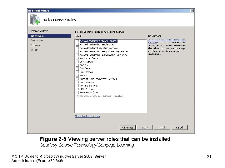 Figure 2 -5 Viewing server roles that can be installed Courtesy Course Technology/Cengage Learning