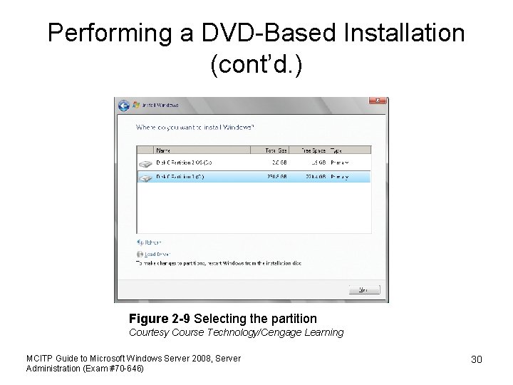 Performing a DVD-Based Installation (cont’d. ) Figure 2 -9 Selecting the partition Courtesy Course