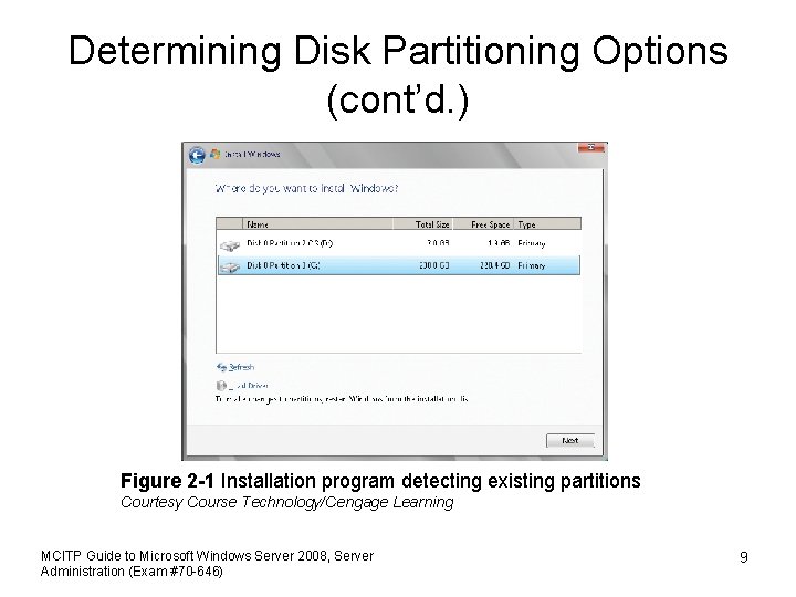 Determining Disk Partitioning Options (cont’d. ) Figure 2 -1 Installation program detecting existing partitions