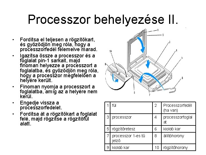 Processzor behelyezse I Az alaplapra beszerels eltt elhelyezhet