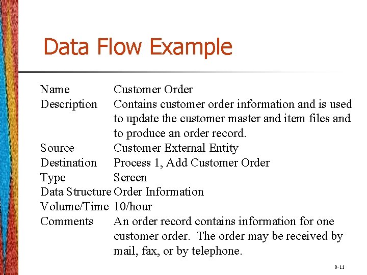 Data Flow Example Name Description Customer Order Contains customer order information and is used