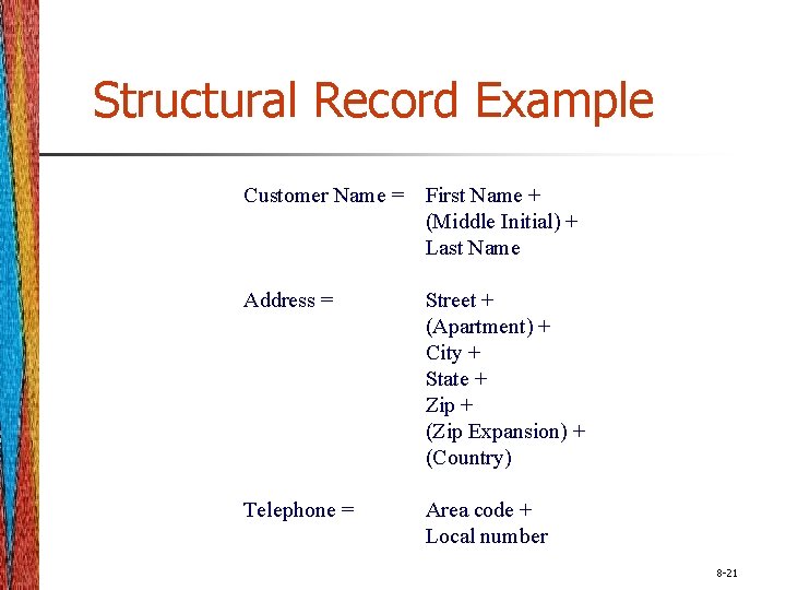 Structural Record Example Customer Name = First Name + (Middle Initial) + Last Name