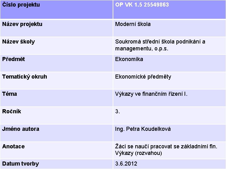 Číslo projektu OP VK 1. 5 25549863 Název projektu Moderní škola Název školy Soukromá