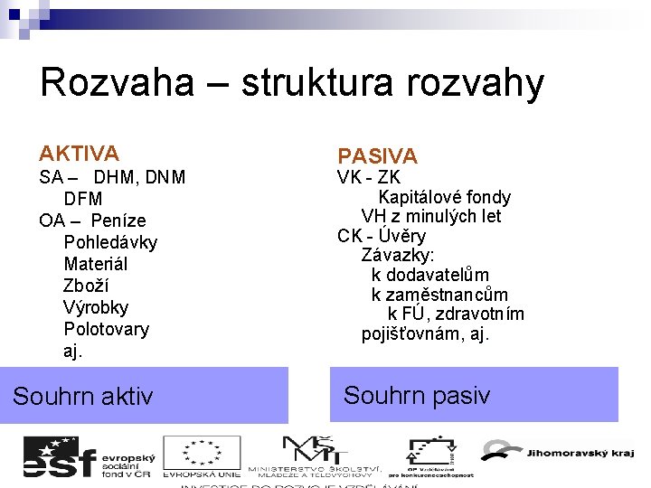 Rozvaha – struktura rozvahy AKTIVA SA – DHM, DNM DFM OA – Peníze Pohledávky