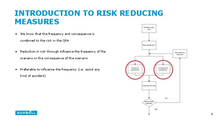 INTRODUCTION TO RISK REDUCING MEASURES • We know that the frequency and consequence is