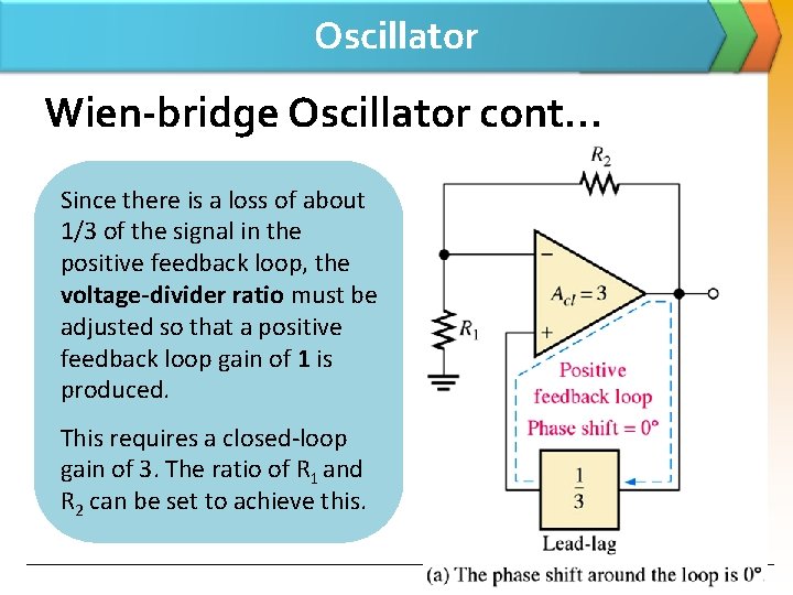 Oscillator Wien-bridge Oscillator cont… Since there is a loss of about 1/3 of the