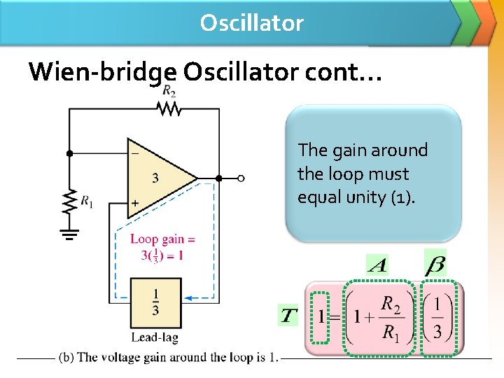 Oscillator Wien-bridge Oscillator cont… The gain around the loop must equal unity (1). 