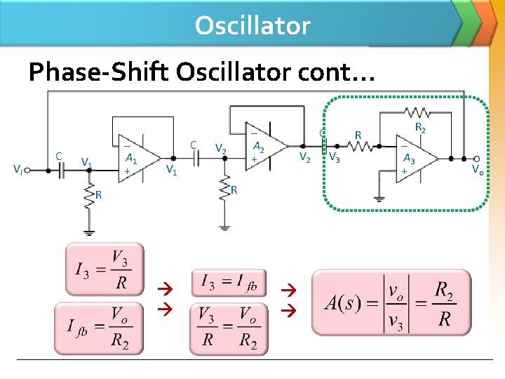 Oscillator Phase-Shift Oscillator cont… Vi C _ A 1 + V 1 C _