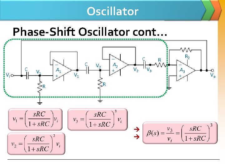 Oscillator Phase-Shift Oscillator cont… Vi C _ A 1 + V 1 R C