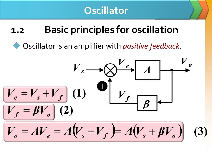 Oscillator 1. 2 Basic principles for oscillation u Oscillator is an amplifier with positive