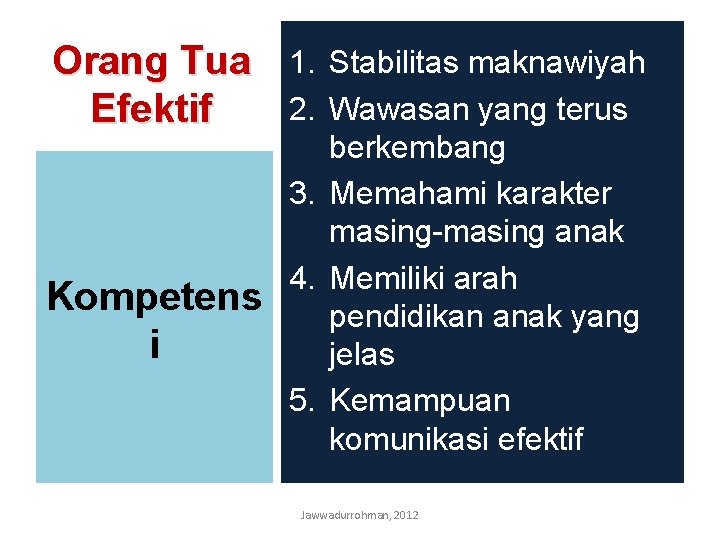 Orang Tua 1. 2. Efektif Kompetens i Stabilitas maknawiyah Wawasan yang terus berkembang 3.