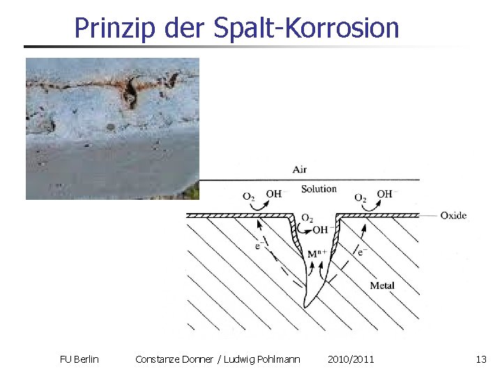 Prinzip der Spalt-Korrosion FU Berlin Constanze Donner / Ludwig Pohlmann 2010/2011 13 