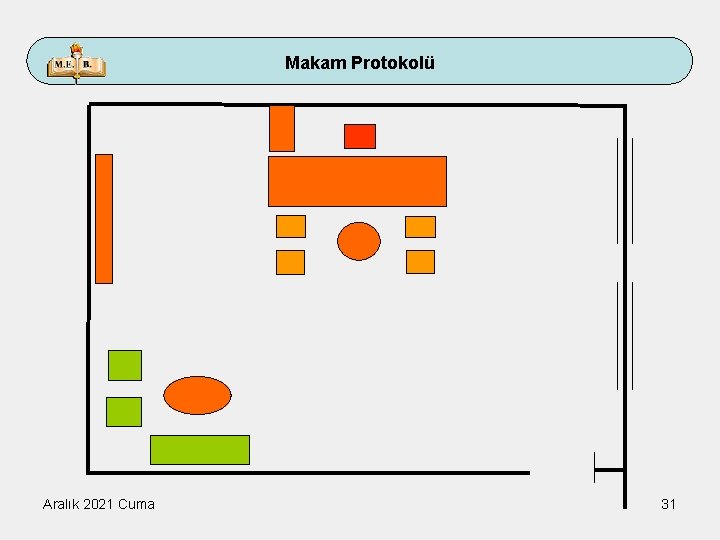 Makam Protokolü Aralık 2021 Cuma 31 