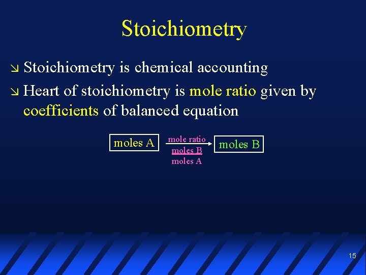 Stoichiometry is chemical accounting Heart of stoichiometry is mole ratio given by coefficients of