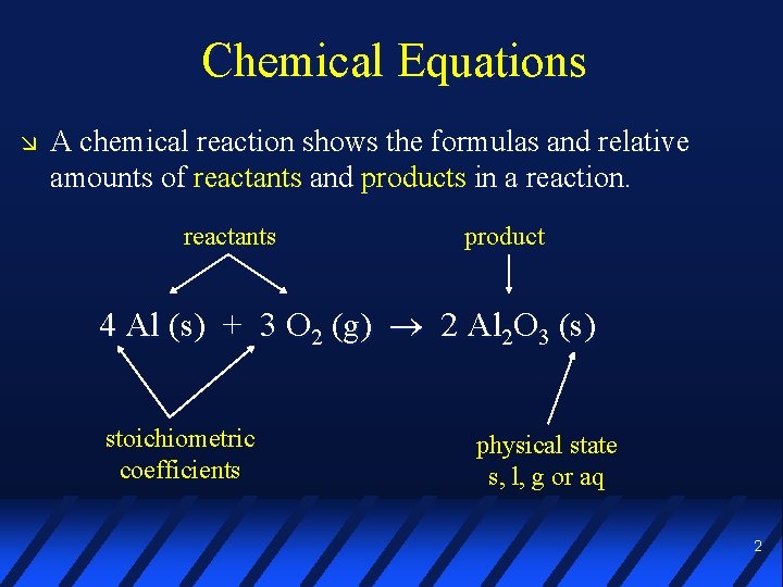 Chemical Equations A chemical reaction shows the formulas and relative amounts of reactants and