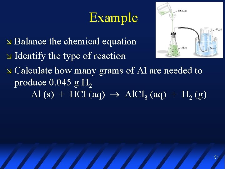 Example Balance the chemical equation Identify the type of reaction Calculate how many grams