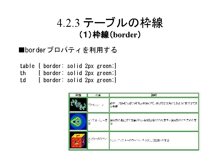 4. 2. 3 テーブルの枠線 （１）枠線（border） ■borderプロパティを利用する table { border: solid 2 px green; }