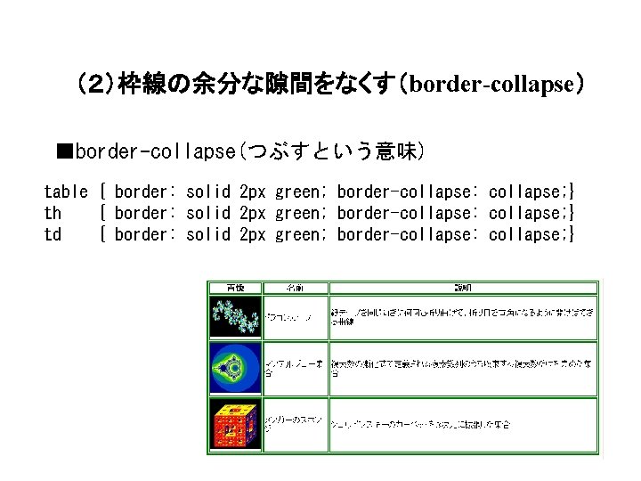 （２）枠線の余分な隙間をなくす（border-collapse） ■border-collapse(つぶすという意味) table { border: solid 2 px green; border-collapse: collapse; } th {