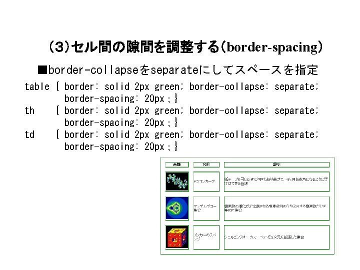 （３）セル間の隙間を調整する（border-spacing） ■border-collapseをseparateにしてスペースを指定 table { border: solid 2 px green; border-collapse: separate; border-spacing: 20 px；}