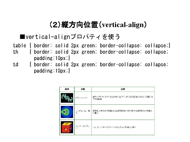 （２）縦方向位置（vertical-align） ■vertical-alignプロパティを使う table { border: solid 2 px green; border-collapse: collapse; } th {