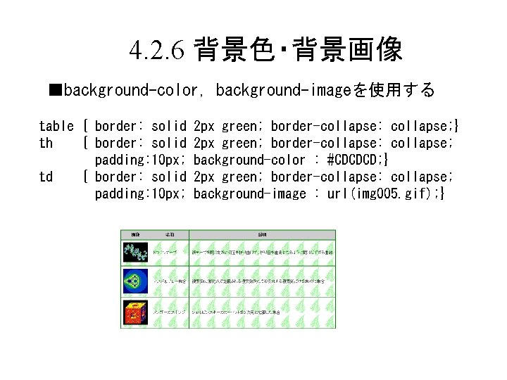 4. 2. 6 背景色・背景画像 ■background-color, background-imageを使用する table { border: solid th { border: solid