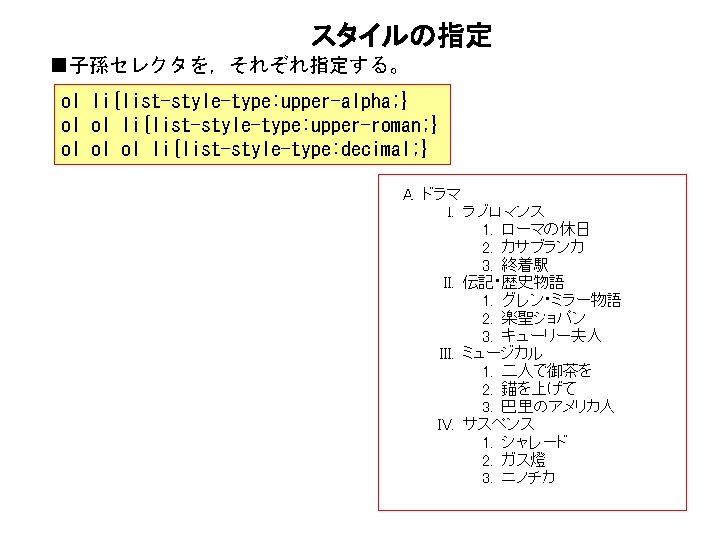 スタイルの指定 ■子孫セレクタを，それぞれ指定する。 ol li{list-style-type: upper-alpha; } ol ol li{list-style-type: upper-roman; } ol ol ol