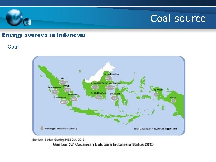 Coal source Energy sources in Indonesia Coal 