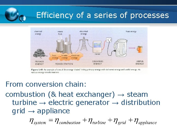 Efficiency of a series of processes From conversion chain: combustion (& heat exchanger) →