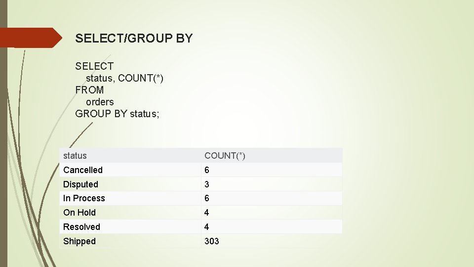 SELECT/GROUP BY SELECT status, COUNT(*) FROM orders GROUP BY status; status COUNT(*) Cancelled 6