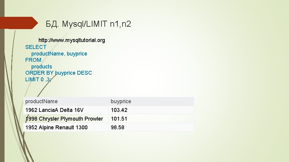 БД. Mysql/LIMIT n 1, n 2 http: //www. mysqltutorial. org SELECT product. Name, buyprice