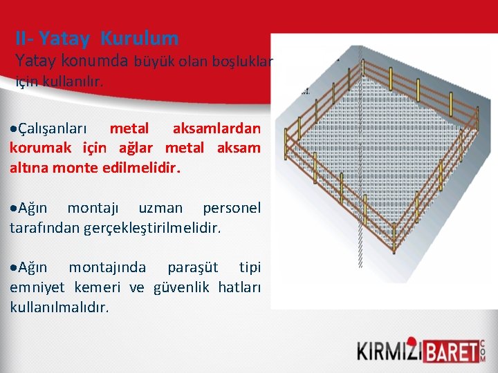 II- Yatay Kurulum Yatay konumda büyük olan boşluklar için kullanılır. Çalışanları metal aksamlardan korumak