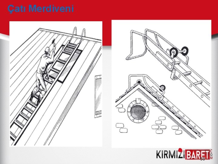 Çatı Merdiveni 58 