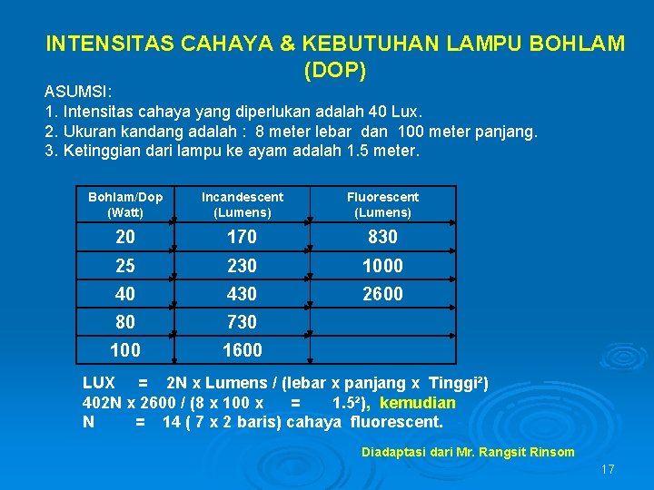 INTENSITAS CAHAYA & KEBUTUHAN LAMPU BOHLAM (DOP) ASUMSI: 1. Intensitas cahaya yang diperlukan adalah