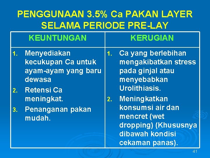 PENGGUNAAN 3. 5% Ca PAKAN LAYER SELAMA PERIODE PRE-LAY KEUNTUNGAN KERUGIAN Menyediakan 1. Ca