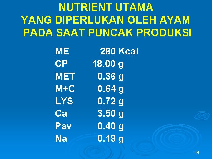 NUTRIENT UTAMA YANG DIPERLUKAN OLEH AYAM PADA SAAT PUNCAK PRODUKSI ME CP MET M+C