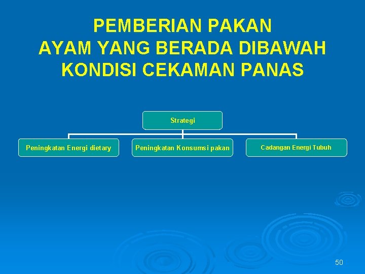 PEMBERIAN PAKAN AYAM YANG BERADA DIBAWAH KONDISI CEKAMAN PANAS Strategi Peningkatan Energi dietary Peningkatan