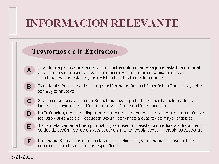 INFORMACION RELEVANTE Trastornos de la Excitación A En su forma psicogénica la disfunción fluctúa