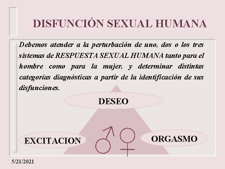 DISFUNCIÓN SEXUAL HUMANA Debemos atender a la perturbación de uno, dos o los tres