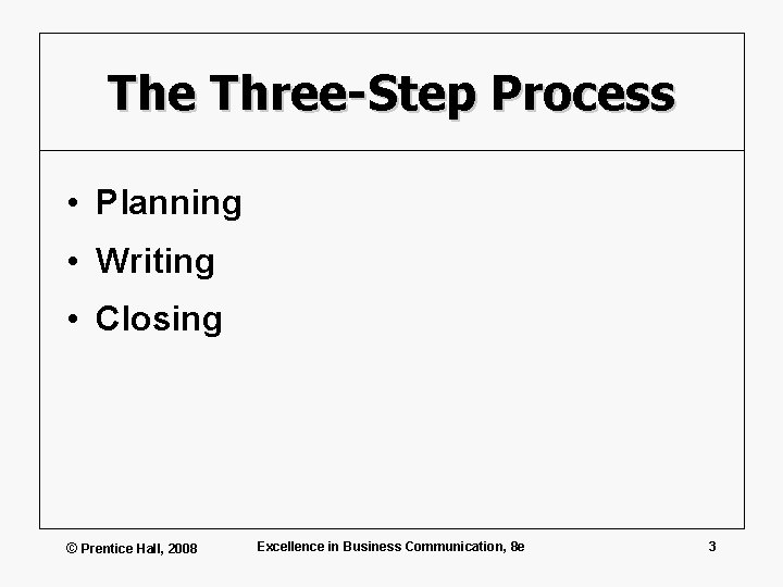 The Three-Step Process • Planning • Writing • Closing © Prentice Hall, 2008 Excellence