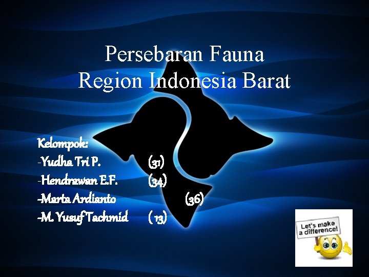 Persebaran Fauna Region Indonesia Barat Kelompok: -Yudha Tri P. -Hendrawan E. F. -Marta Ardianto