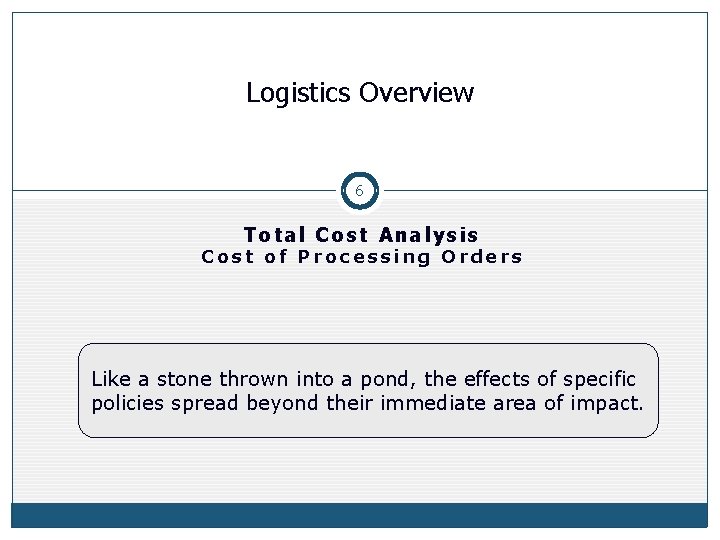 Logistics Overview 6 Total Cost Analysis Cost of Processing Orders Like a stone thrown