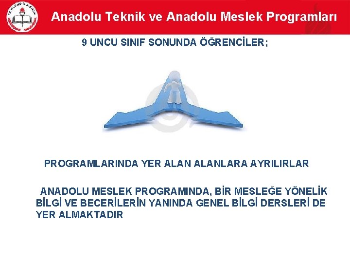 Anadolu Teknik ve Anadolu Meslek Programları 9 UNCU SINIF SONUNDA ÖĞRENCİLER; PROGRAMLARINDA YER ALANLARA