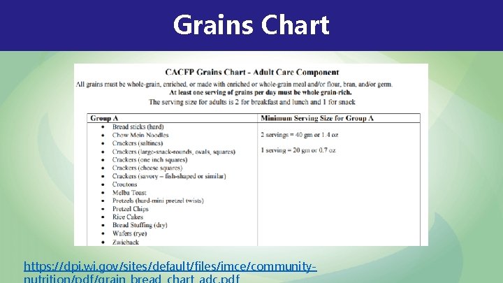 Grains Chart https: //dpi. wi. gov/sites/default/files/imce/community- 