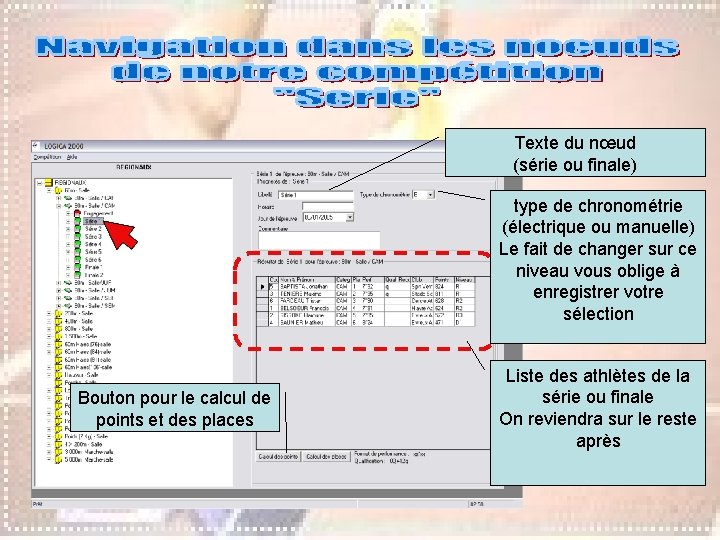 Texte du nœud (série ou finale) type de chronométrie (électrique ou manuelle) Le fait Texte du nœud (série ou finale) type de chronométrie (électrique ou manuelle) Le fait